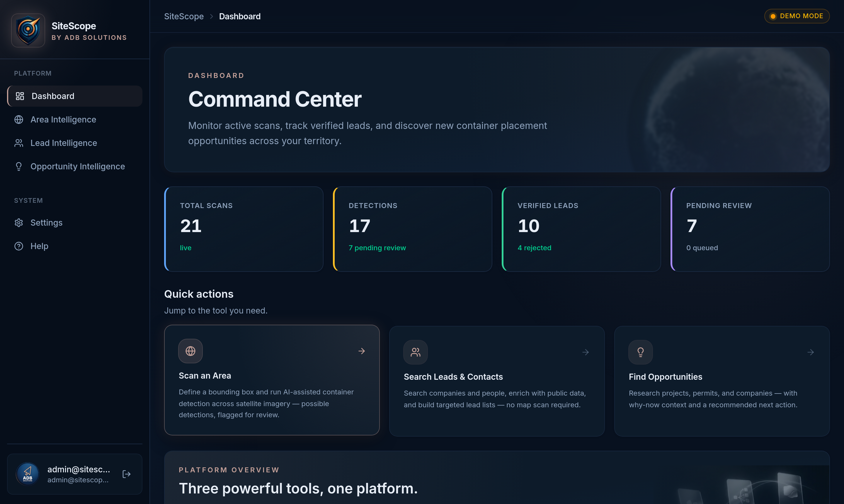 SiteScope Dashboard — Command Center with live KPIs and quick actions