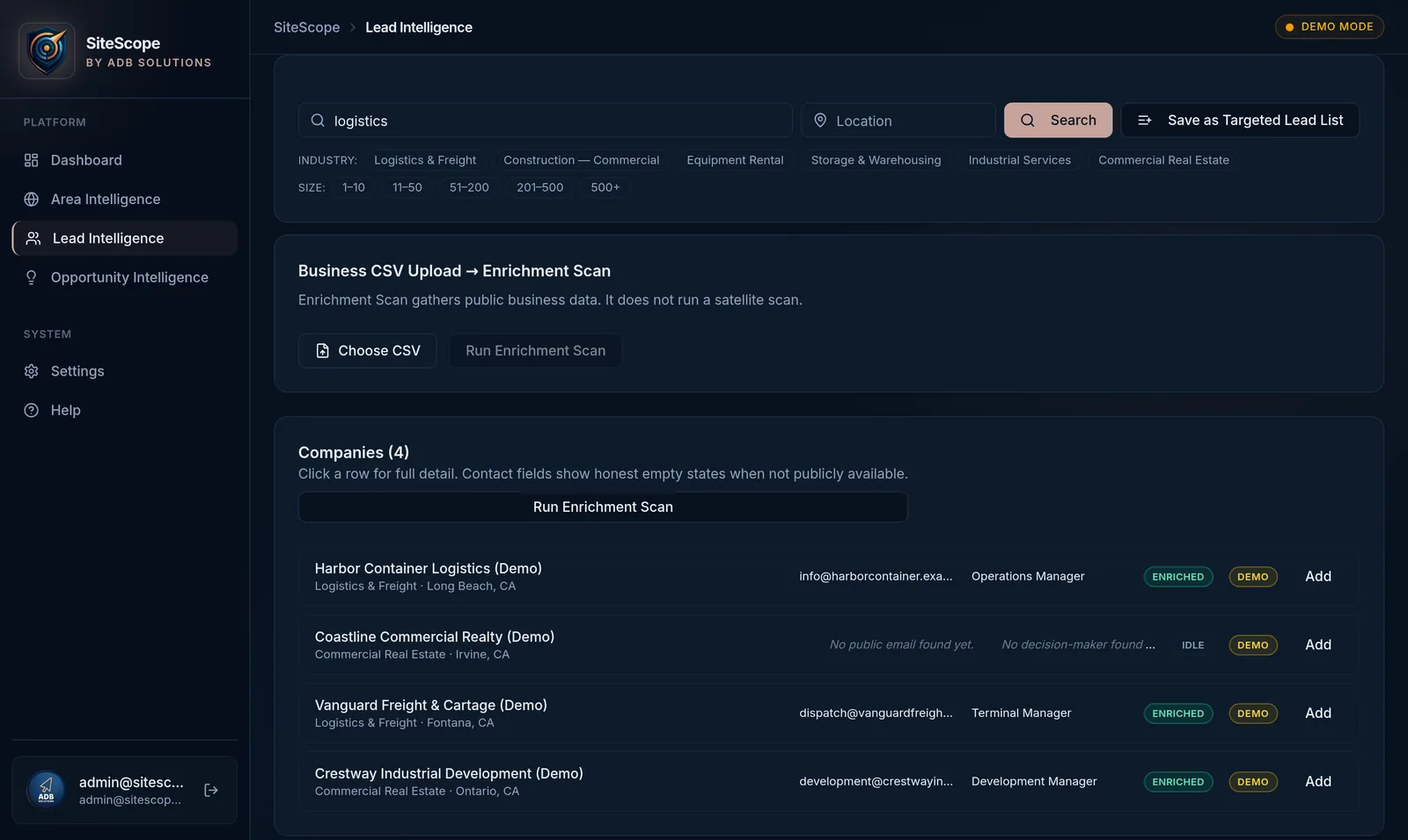 SiteScope Lead Intelligence screen in Demo Mode showing company research with sample enrichment fields and export options